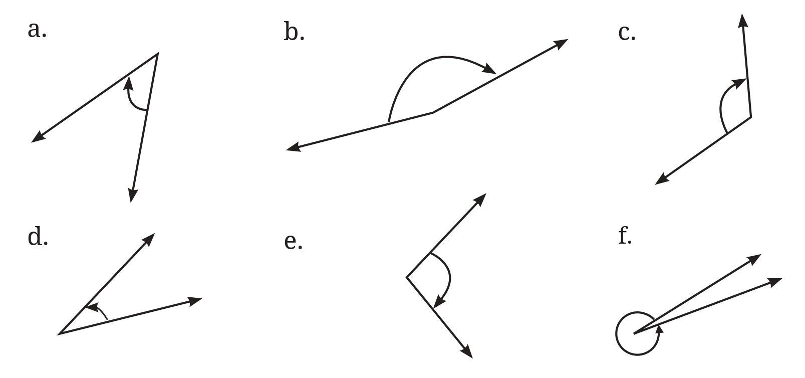 Figure it Out (Page 53 - 54) Ques 2 Chapter 2 Class 6th NCERT (Ganita Prakash)